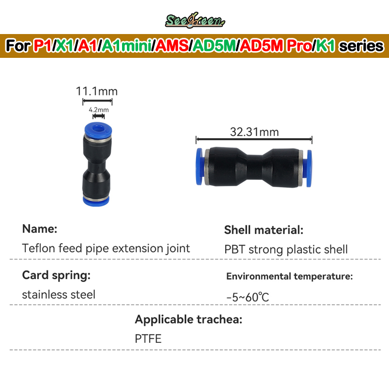 Ptfe Tape Thread - Connecteur de Tube de raccord pneumatique