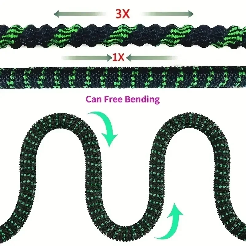 Tuyau d'arrosage extensible ro - Flexible Hose Braided avis et prix