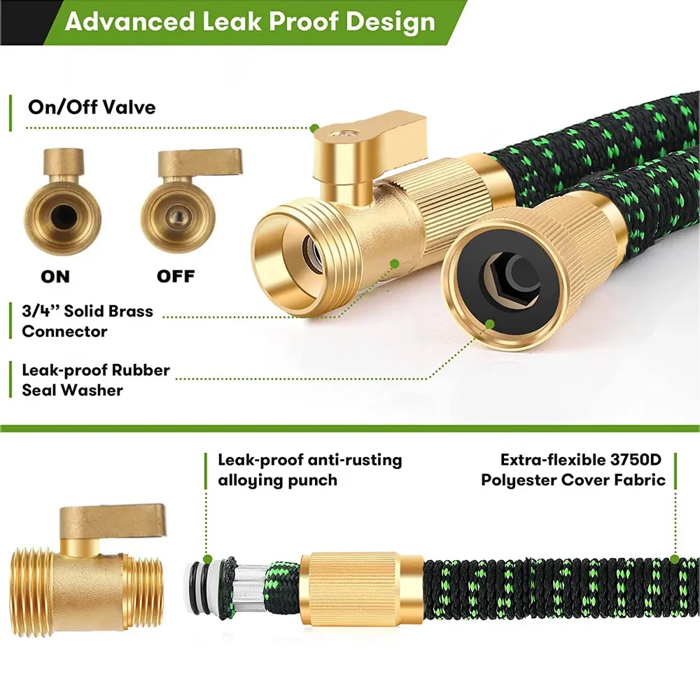 Tuyau d'arrosage extensible ro - Flexible Hose Braided avis et prix