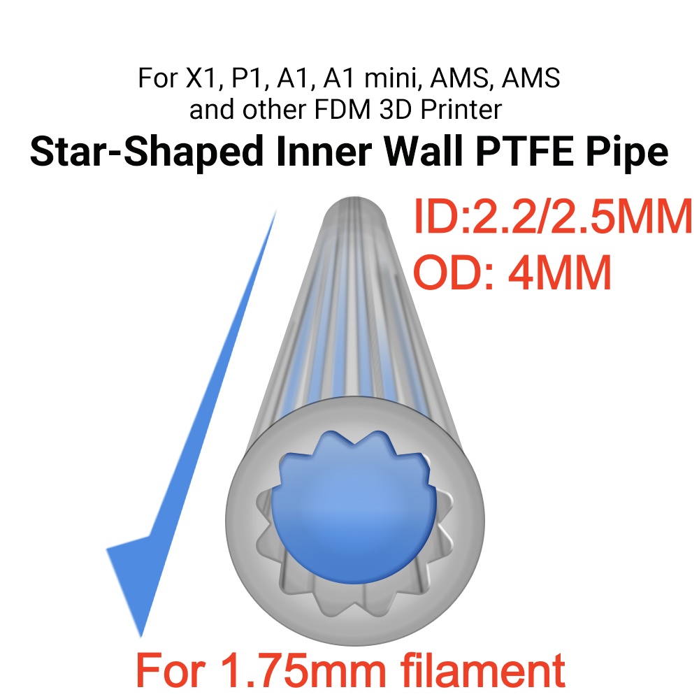 Tube en PTFE en forme d'étoile - Ptfe Tape Thread avis et prix