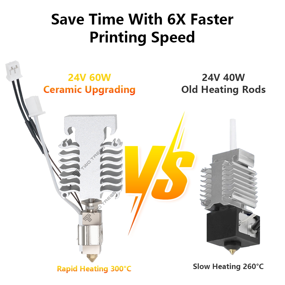 Kit Hotend pour Creality Ender - Creality Printer K1 avis et prix