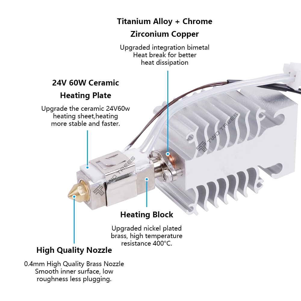 Kit Hotend pour Creality Ender - Creality Printer K1 avis et prix